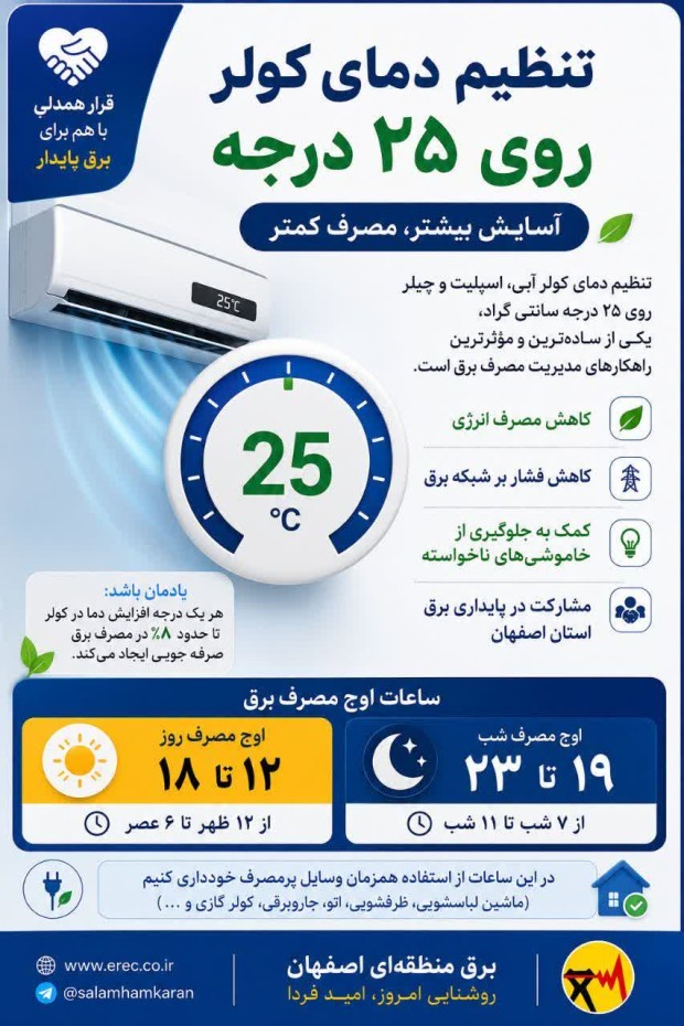 تنظیم دمای کولر روی ۲۵ درجه