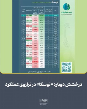 درخشش دوباره «توسکا» در ترازوی عملکرد