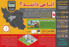 *اینفوگرافی*