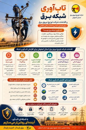 پدافند غیرعامل؛ راهبرد کلیدی در تضمین پایداری و تاب‌آوری شبکه برق