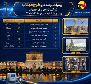 تحقق طرح مهتاب در مانور داخلی روز جاری مورخ 1405/03/20