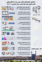 راهنمای جامع انجام فرایند پیش ثبت نام الکترونیکی