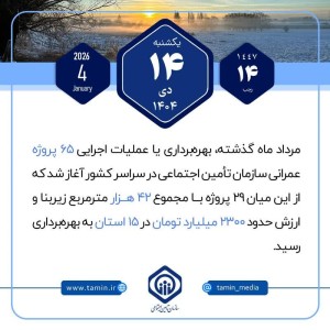 امروز با تامین اجتماعی