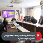 تحول گفتمان رسانه ای در صنعت: از اطلاع رسانی تا مشارکت در حل چالشها