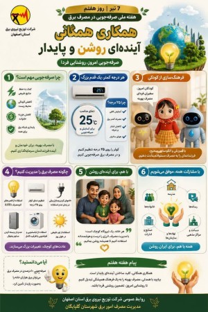 همکاری همگانی؛ کلید دستیابی به آینده‌ای روشن و پایدار در صنعت برق