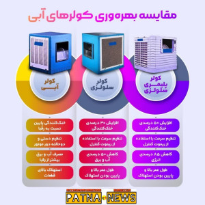 کدوم نوع کولر آبی رو بخریم بهتره؟؟