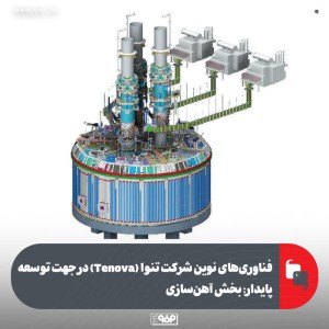 بخش آهن‌سازی