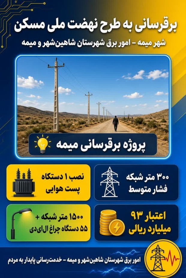 برقرسانی به طرح نهضت ملی میمه