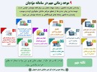 9 موعد زمانی مهم در سامانه مودیان