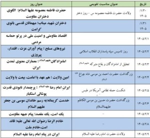 روز شمار دهه ی مبارک کرامت