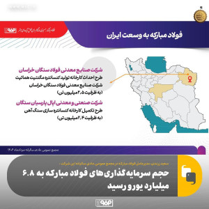 سرمایه‌گذاری در میادین گازی برای تأمین پایدار انرژی