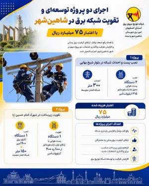 اجرای دو پروژه توسعه و تقویت شبکه برق در شهرستان شاهین‌شهر و میمه