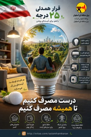 درست مصرف کنیم تا همیشه مصرف کنیم