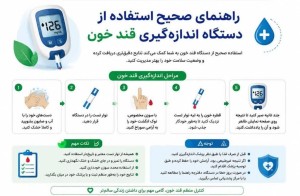 راهنمای استفاده صحیح از دستگاه قند خون