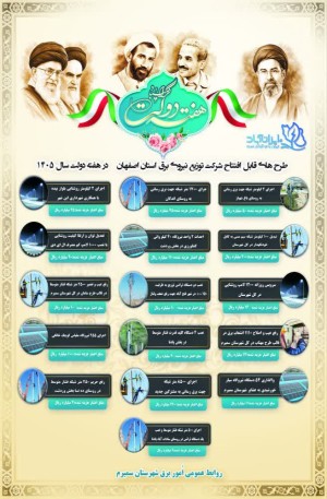 سمیرم؛اجرای ۱۶ پروژه به ارزش ۱۸۹۱ میلیارد ریال