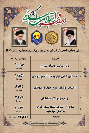 نگاهی به پروژه‌های قابل افتتاح امور برق شهرستان فریدونشهر