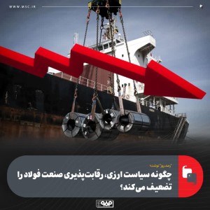 چگونه سیاست ارزی، رقابت‌پذیری صنعت فولاد را تضعیف می‌کند؟