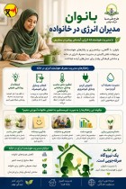 بانوان مدیران انرژی در خانواده