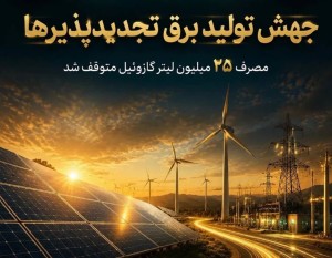 جهش تولید تجدیدپذیرها مصرف ۲۵ میلیون لیتر گازوئیل را متوقف کرد