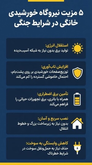 انرژی خورشیدی و تقش حیاتی آن در شبکه برق در زمان جنگ