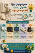 مصرف پنهان برق را جدی بگیریم