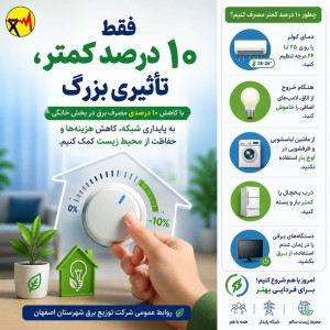کمک به پایداری شبکه برق، کاهش هزینه ها و حفظ محیط زیست