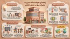 راهنمای هوشمندانه مدیریت مصرف برق در بخش تجاری