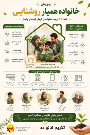 خانواده؛ مدرسه آموزش فرهنگ صرفه‌جویی
