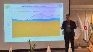 ناترازی برق با توسعه تجدیدپذیرها، بهینه‌سازی و اصلاح ساختار مصرف مدیریت می‌شود