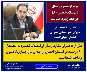 ۸هزار میلیارد ریـال تسهیـلات تبصـره ۱۸ در اصفهان پرداخت شد