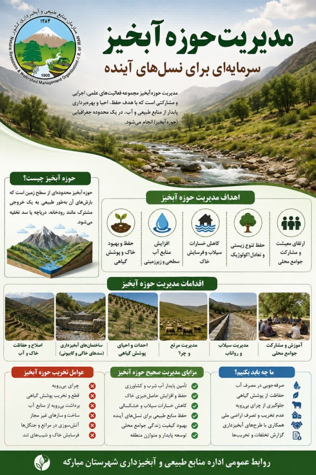 مدیریت حوزه آبخیز؛ سرمایه‌گذاری امروز برای امنیت فردای ایران