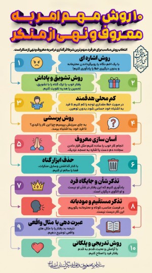 ده روش مهم امر به معروف و نهی از منکر