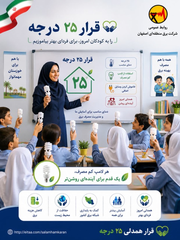 از کودکی صرفه جویی را به فرزندان خود بیاموزیم
