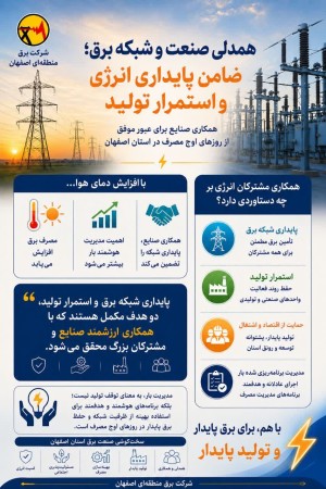 همدلی صنعت و شبکه برق؛ ضامن پایداری انرژی و استمرار تولید