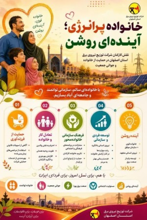 خانواده پرانرژی، نویدبخش آینده‌ای روشن در صنعت توزیع برق اصفهان
