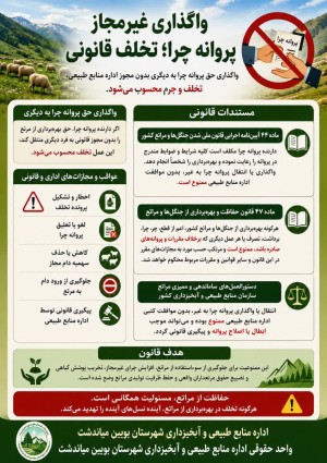 ممنوعیت حق واگذاری پروانه چرا