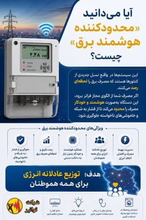 آیا می‌دانید محدودکننده هوشمند برق چیست؟