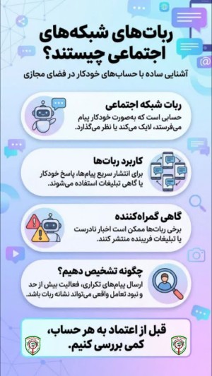 ربات‌های شبکه‌های اجتماعی