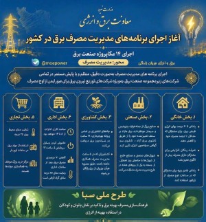 آغاز اجرای برنامه های مدیریت مصرف برق در کشور