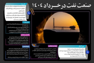 صنعت نفت در خرداد ۱۴۰۴