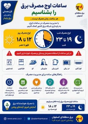 ساعات توجه مصرف برق را بشناسیم