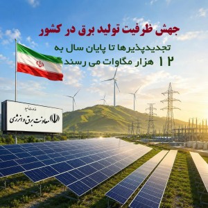 تجدیدپذیرها تا پایان سال به ۱۲ هزار مگاوات می‌رسند