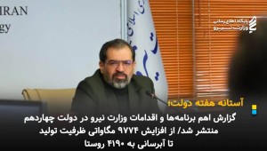 از افزایش ۹۷۷۴ مگاواتی ظرفیت تولید تا آبرسانی به ۴۱۹۰ روستا