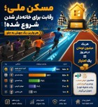 رقابت برای خانه دار شدن شروع شده