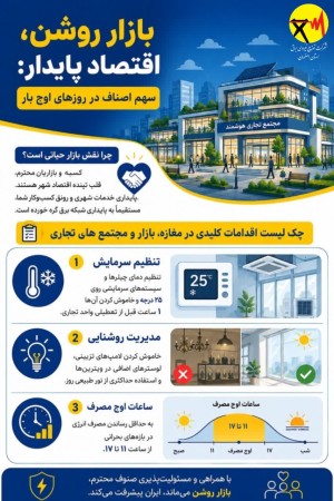 بازار روشن، اقتصاد پایدار