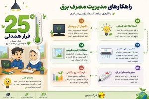 با کارهای ساده آینده ای روشن بسازیم