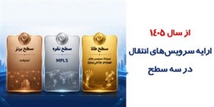 ارائه سرویس‌های انتقال مخابرات باتضمین حداکثری امنیت وپایداری
