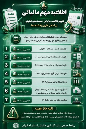تقویم تکالیف مالیاتی مهلت های قانونی براساس آخرین بخشنامه ها