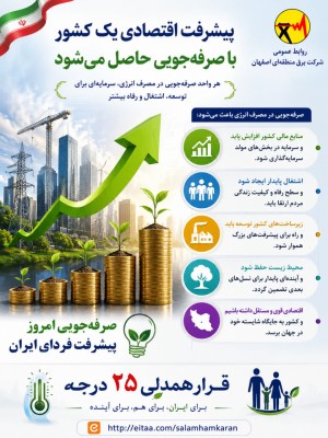 پیشرفت اقتصادی یک کشور با صرفه جویی حاصل می شود