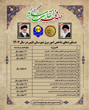 آغاز عملیات برق‌رسانی به روستای ابراهیم‌علی سفلی نایین